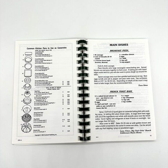 Women at Work From Our Kitchen to Yours 2010 2011 Springville Alabama Cookbook - Picture 6 of 9